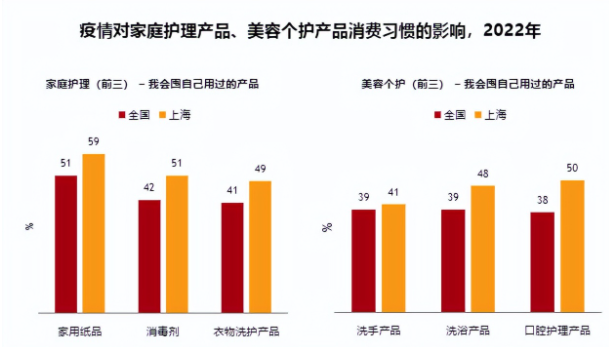 大澳：芳香疗法的发展和行业趋势